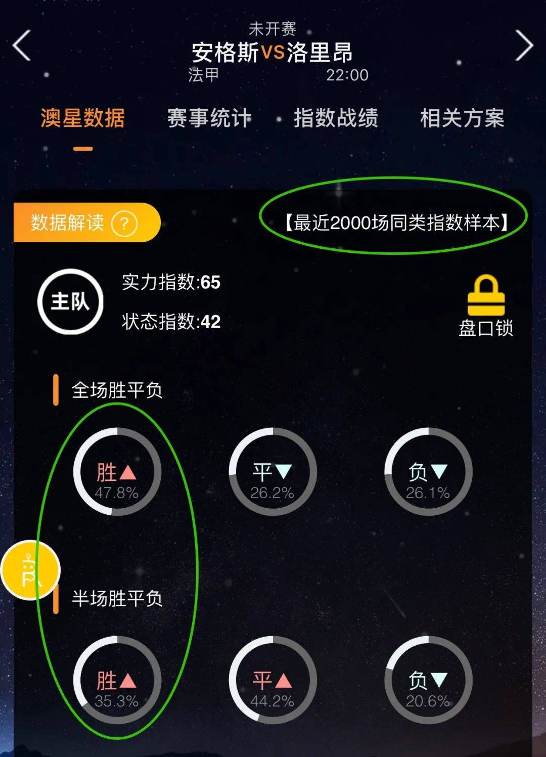 色头球攻门